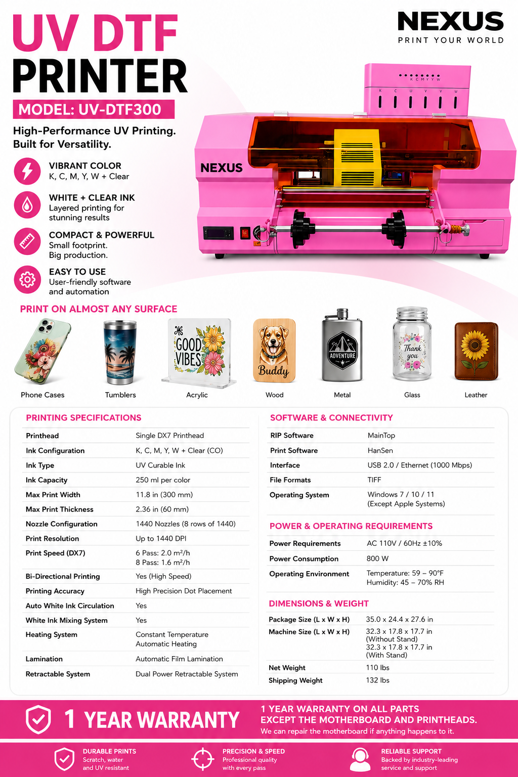 NEXUS POWER PINK UVDTF - 13 Inch Roll to Roll Printer