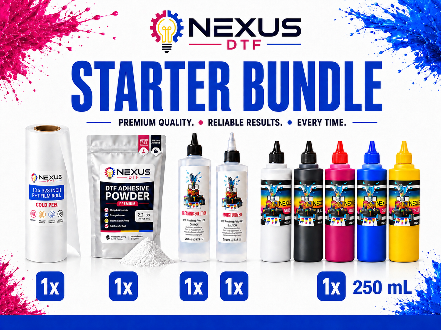NEXUS DTF Starter Bundle with PET film roll, adhesive powder, cleaning solution, moisturizer, and 250 mL DTF ink set