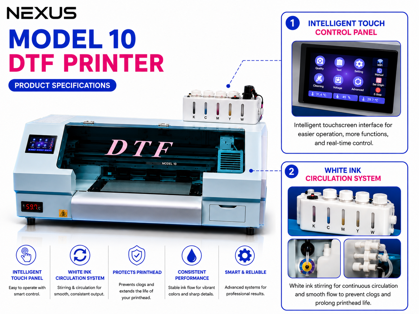 NEXUS Model 10 DTF printer with touchscreen control panel, white ink circulation system and printhead protection features